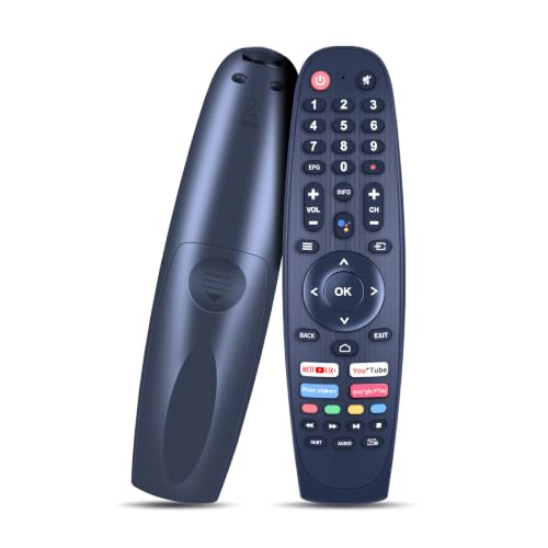 EC32V2HA EC40V2FA Remote for SANSUI TV, for Caixun, BLAUPUNKT, ARRQW TVs