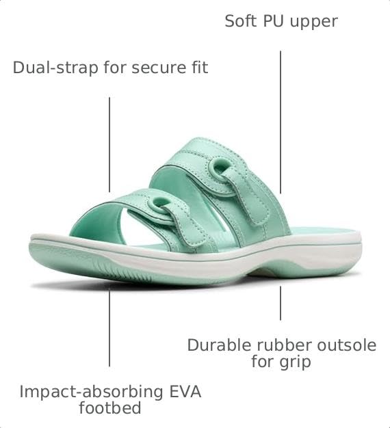 Image of Clarks Womens Breeze Maye