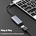 CAMKOO 4K@30Hz USB C to HDMI Adapter, [High Speed, USB Type C to HDMI Adapter Groundbreaking Performance, Compatible for iPhone 15 Pro/Max, MacBook Pro/Air, iPad, iMac and More、0.5FT