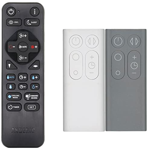 Universal Remote for Dyson Cool AM06 Desk Table Fan - Replaces All 965824-xx Remotes (965824-01, 965824-02) - Anderic RRDYS01 with Learning