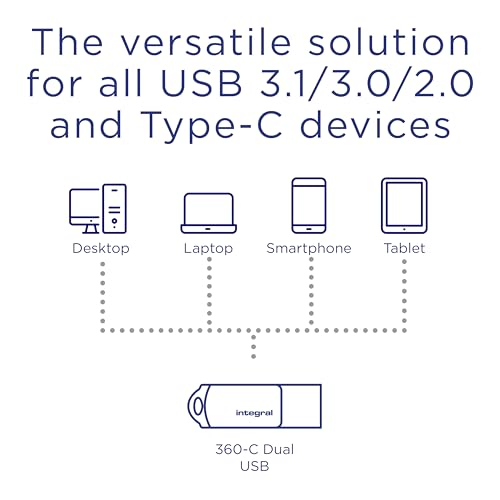 Image of Integral 256GB 360-Dual USB 3.2 Gen 1 Type C & Type A Flash Drive with Solid Metal Casing, Fast Transfer Speeds and Simply Plug & Play