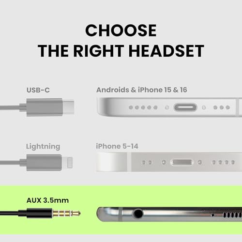 Image of Avantree Resolve -3.5mm AUX Wired Open-Ear Earbuds (Small & Large Sizes) | Comfort Fit, Aware Listening, Over-Ear Hook Headphones for Office, Home, Outdoor Use
