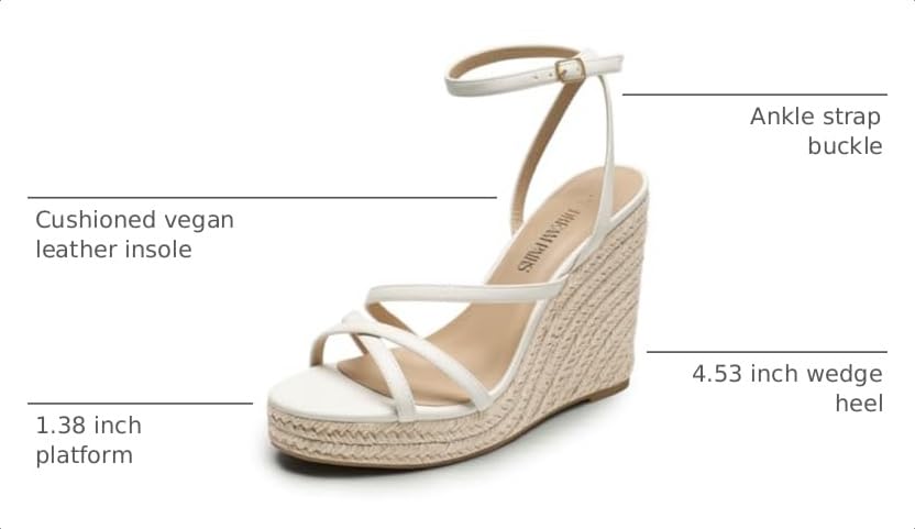 Image of DREAM PAIRS Women's Strappy Espadrille Wedge Sandals | Platform Chunky Heel design,Comfortable Open Toe Wedge Sandals with Cushioned Insole, Fashion Dressy Shoes