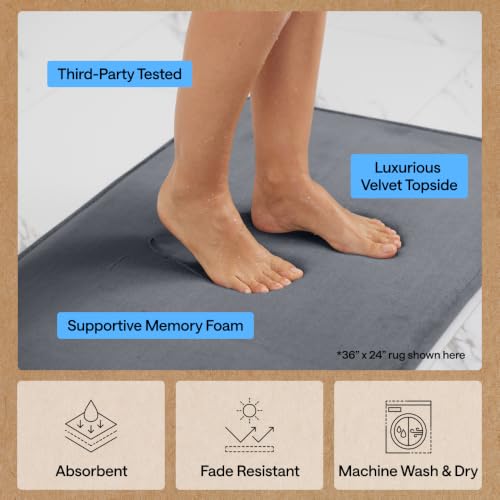 Image of GORILLA GRIP Memory Foam Bath Rugs, Soft Absorbent Velvet Bathroom Mats, Durable Dots on Underside, Machine Washable Bathmat, Carpet Rug Room Decor for Shower Floor, 24x17 Mat, Graphite Gray