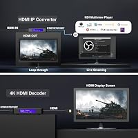 Zowietek ZowieBox 4K HDMI Video-Encoder/Decoder, ZowieBox, nur HDMI – Ansicht 3