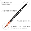 Dual Brush Marker Pens,24 Colored Markers,Fine Point and Brush Tip for Kids Adult Coloring Books Bullet Journals Planners,Note Taking Coloring Writing - Image 4