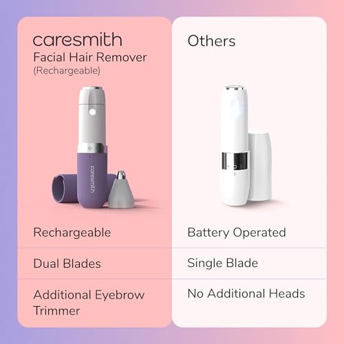 Image of Caresmith Bloom 2-in-1 Rechargeable Facial Hair Removal Machine & Eyebrow Trimmer for Women | Painless Electric Epilator with Smart Light | Facial Shaver for Upper Lips, Chin, Cheeks, Peach Fuzz