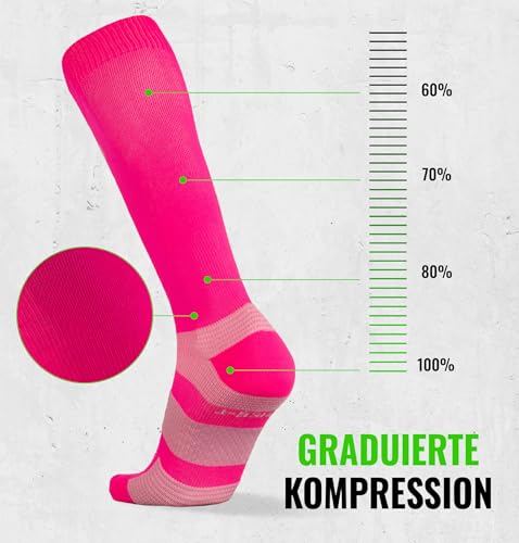CFA V1 Kompressionsstrümpfe Damen und Herren - Ideal fürs Laufen, Fitnessstudio, Radfahren, Muskelerholung oder Workouts - Kompressionsstrümpfe Herren und Damen im Nachhaltige Dänisches Design