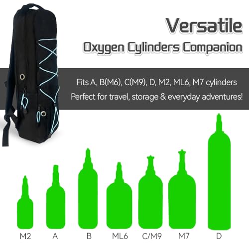 Portable Oxygen Tank Backpack for A, B(M6), C(M9), D, M2, Ml6, M7 Size Oxygen Cylinders, Durable Oxford Material with Chest Strap & Four Outlet Holes, Wheelchair Bag for Travel, Storage & Carry - Image 4