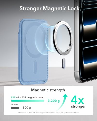 Image of ESR for MagSafe Wallet, 5 Card Holder for Phone Case, RFID Blocking