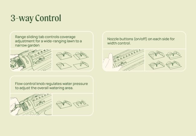 Miniatura 4 de Vego Aspersor oscilante turbo con base de metal y 20 boquillas de precisión, ajustable en 3 vías para cubiertas de patio y césped grandes de hasta