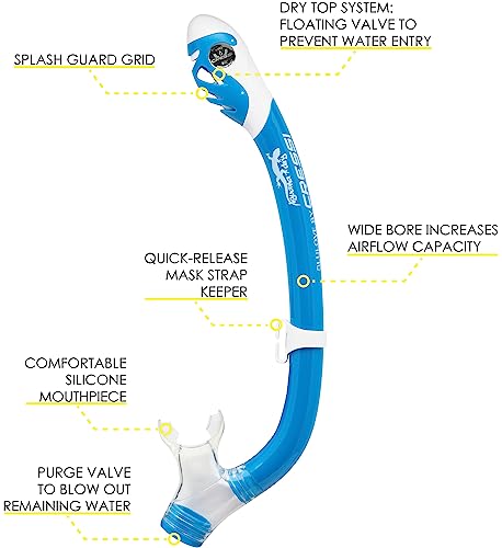 Cressi Mini Bonete Pro Dry Set, Blue/White, S/M #TOP2