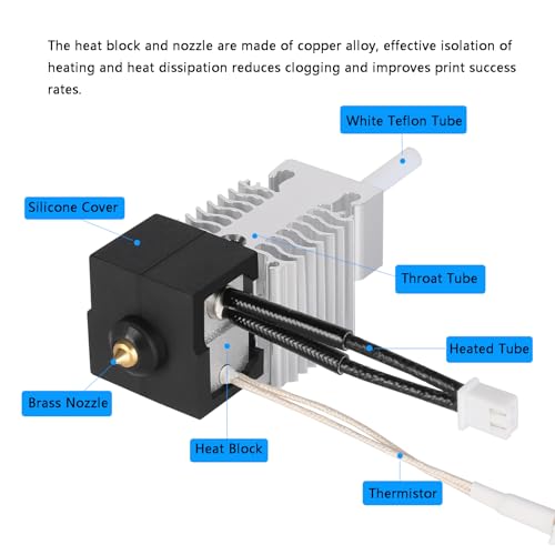 Creality Official Ender 3 V3 SE Hotend Kit, 260℃ High-Temperature Resistance Hotend Heater Block, 250mm/s High-Speed Assembled Extruder Hot End Kit with Silicone Sock for Ender 3 V3 SE 3D Printer by Comgrow - Image 2
