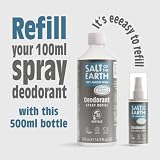 Vetiver & citrus Spray Refill