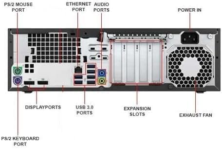 Amazon.com: HP EliteDesk 800 G2 SFF Desktop Win11pro Computer