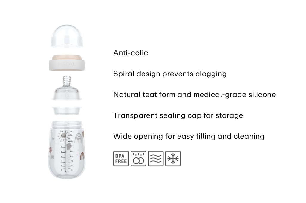 Mepal, Baby Bottle Mio, Transparent Cap for Storage, Anti-colic Baby Bottles, Spiral Design prevents Blocked Teat - Image 3