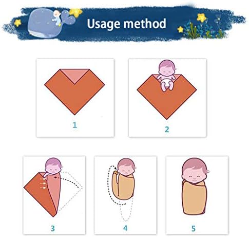 Baby Muslin Washcloths ALBOYI 120cmX120cm Organic Cotton Cartoon Newborn Towel Muslin Squares Babies Soft Washcloth Swaddle Blanket Shower Wipe(Colour Feather Print)