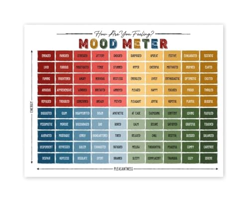 SSOPTMCB Mood Meter Poster How Are You Feeling Today Chart Feeling Scales Wall-Art for Calm Corner Classroom Decor School Counselor...