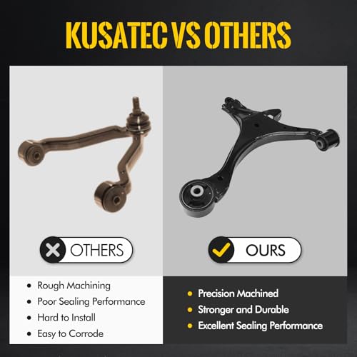 KUSATEC 8PCS Front Lower Control Arm with Ball Joints for 2001-2005 Honda Civic Coupe Sedan Suspension Kit, Replacement K640288 K640287 K90332 K90454 K90455 ES3581