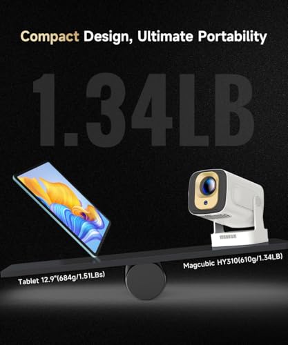 Magcubic Mini Smart Projector HY310 の商品画像 4