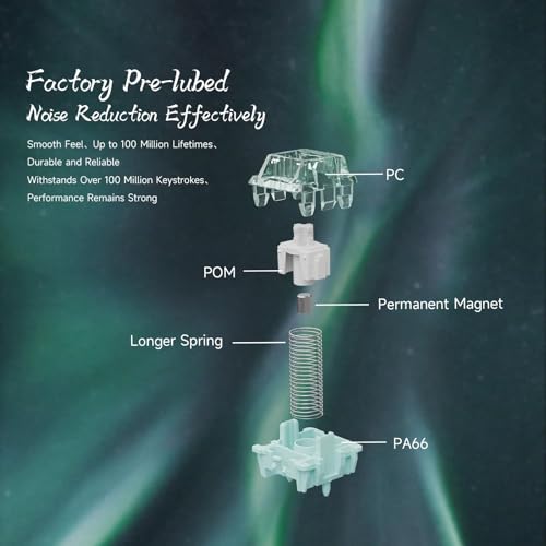 GUYEKS Interruptor de teclado magnético Jade Gateron, interruptor de pré-lubrificação de fábrica, in