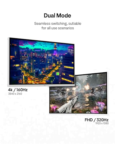 Image of Two Pixio PX27UM Mini LED White 27 inch Dual Mode UHD 4K 160Hz /FHD 1920x1080 320Hz Fast IPS Panel 1ms GTG Response Time Gaming monitor with Adaptive Sync HDR with PS2D White Ultrawide Heavy-Duty Premi