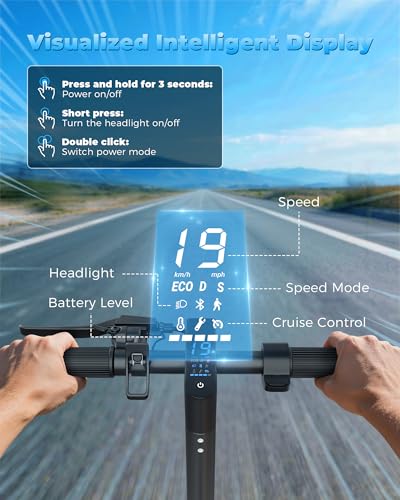 Image of MAXSHOT Electric Scooter for Adults, 8.5 /10 /14 inch Tires, 19 /22Mph, 350W /500W Motor, 21-28 Miles Range, Folding E-Scooter with Dual Suspension,APP Contro