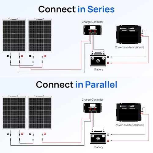 Miniatura 8 de Eco-Worthy Panel Solar Flexible Monocristalino De 130 W, 12 V, Módulo Solar Con Cable De Carga Para Caravana, Coche, Barco, Baterías De 12 V