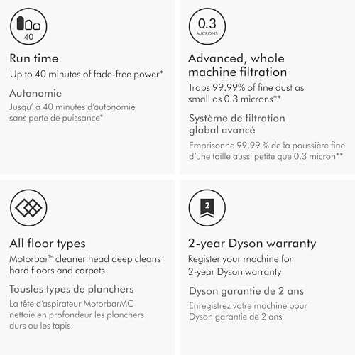 Dyson V8 Origin Cordless Vacuum by Dyson - Image 5