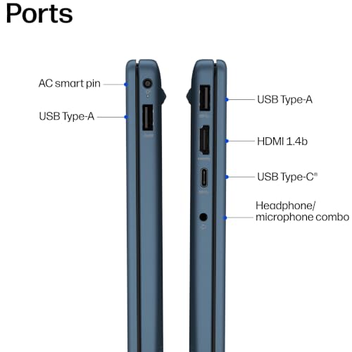 Image of HP Ultra Light Laptop for Students, 2026 Edition AI PC, 1 Year Office 365, Intel Processor, 4GB RAM, 128GB UFS, Long Battery Life, Webcam, WiFi 6, Windows 11 Home S, River Blue