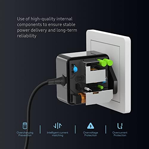 HKY Battery Charger for Replacement Vax 24V Vacuum Cleaner Vax VX60 VX66 Blade Cordless Pet SlimVac 180W 24V Pro ZD12D250060BS DK20C-250060H-B 1-5-138755 Power Supply Adapter UK Main Power Cord Cable