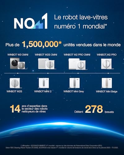 Vignette produit