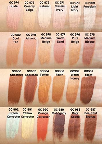 my colors Pro Conceal HD Concealer, Face Makeup, GC992 - Green Corrector) - Image 3
