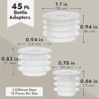 Juvale Medicine Bottle Adapter for Syringe - 45 Pack, 17/21/24 mm, Clear Polypropylene - Press-In Bottle Adapter for Oral Syringes - For Pediatric & Veterinary Dosing