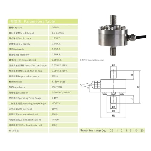 Load Cell Sensor with Indicator Display 0-500KG, Type Load Cell Test Compression Force Weight Pressure for Scale Automate