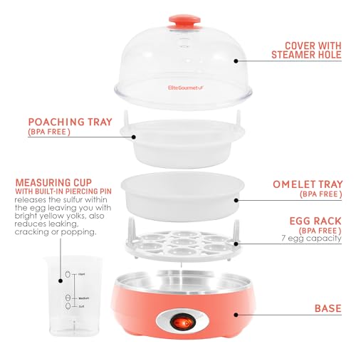 Elite Gourmet Easy Electric 7 Egg Capacity, Poacher, Omelet Eggs & Soft, Medium, Hard-Boiled Egg Boiler Cooker with Auto Shut-Off and Buzzer, Measuring Cup Included, BPA Free, Coral (EGC007C) by Elite Gourmet - Used condition - Image 3
