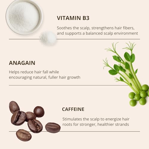 Image of Caffeine Shampoo Anti Hair Fall, 225ml