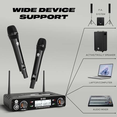 Image of DIGIMORE Dual Wireless Microphone System | 324ft Range | Metal Body | Cardioid Pickup | XLR Bal + 6.35mm UnBal Outs | for Singing, Live Events, Church, DJ & Karaoke (D-310 Pro)