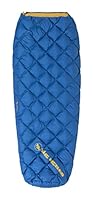 Algopix Similar Product 13 - Big Agnes Yampa 45 Down Sleeping Bag