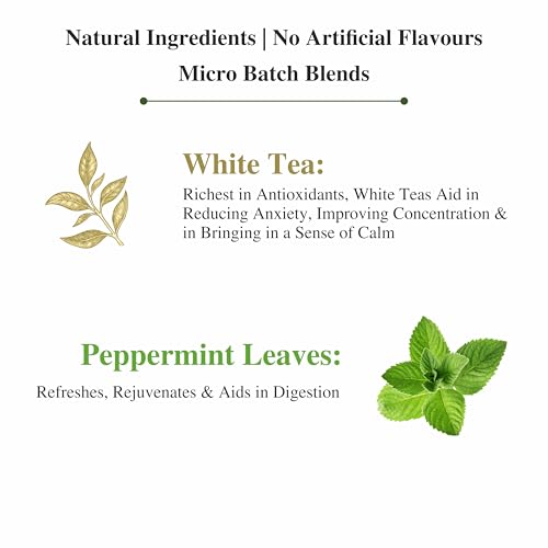 Image of Sancha Tea Boutique, Peppermint White Tea, 25g Loose Leaves | Refreshing & Calming Silver Needle White Tea with Real Mint Leaves | Detox & Antioxidant Rich | Micro-Batch Blended