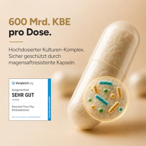 Flora Plus - Darmkur* Probio Kulturen Komplex mit 23 Bakterienstämmen & 600 Mrd. KbE, OHNE Inulin & OHNE künstliche Probiotika I 60 magensaftresistente & vegane Kapseln mit Lactobacillus Salivarius