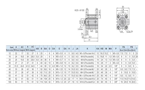 Vérin pneumatique compact double effet SDA32X75 alésage 32mm - 6