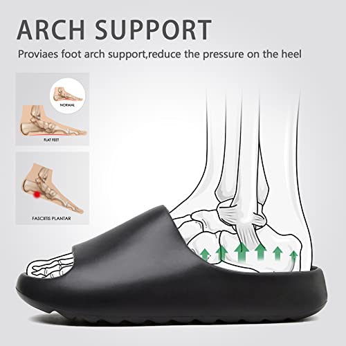 XTJSCBDSH Cloud Slides for Men and Women, Quick Drying Slippers Shoe Open Toe Thick Soft, Platform Slide Sandals Daily Shower Sandals, Non-Slip Bathroom Slippers Summer for Indoor & Outdoor2