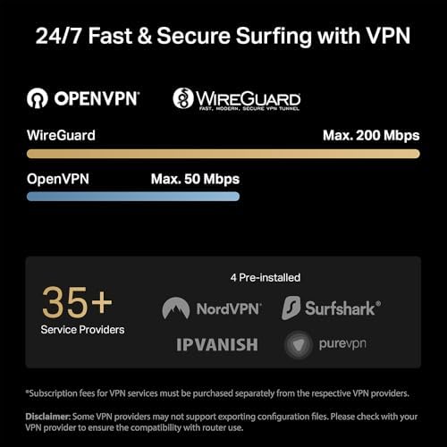 TP-Link Roam 6 AX1500 Portable Wi-Fi 6 Travel Router Dual-Band | Easy Public WiFi Sharing | Hotel/RV/Travel Approved | Phone WiFi Tether | USB C 3.0 | Multi-Mode | OpenVPN, WireGuardยฎ | TL-WR1512X - 5