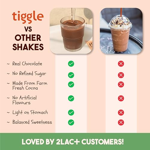 Image of Tiggle 55% Dark Mint Iced /Cold Chocolate Mix Summer Special - 6 Sachets | Refreshing Mint Dark Chocolate Powder for Milkshake | Chocolatey, Cool & Smooth | No Refined Sugar | Ready in 10 Seconds | Enjoy Chilled