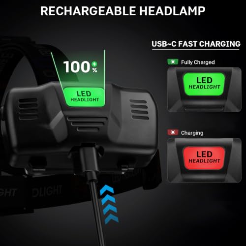 Image of azamine Rechargeable Headlamp Super Bright 99000 Lumens, 2Pack LED Head Lamp with 3 Modes, 90 Adjustable Head Lights for Forehead, IPX6 Waterproof HeadLamps for Adults Camping Hunting Hiking