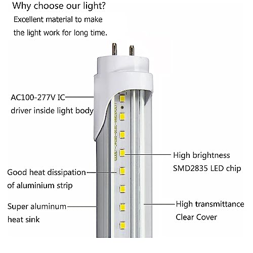 Image of 5 Foot T8 LED Tube Lights,45W 4500lm,Dual-End Power,Ballast Bypass,G13 Base,Warm White 3000K,Fluorescent Bulb Replacement for Garage,Supermarket,Basement Lighting,Pack of 10