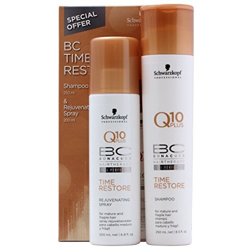 BC Bonacure by Schwarzkopf Q10 Plus Time Restore Duo
