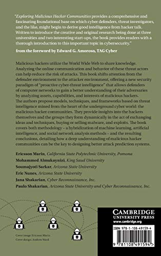 Exploring Malicious Hacker Communities: Toward Proactive Cyber-Defense