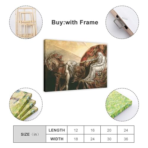 Tableau God Judging Adam de William Blake - Toile déco murale 30x45 cm - 2